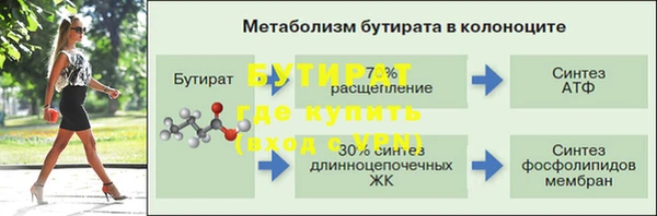 гашишное масло Пересвет
